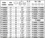 prowadnica-lancucha-do-pilarek-10-3-8-u-marka-yato