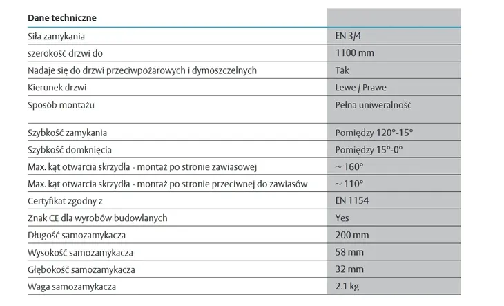 samozamykacz-assa-abloy-dc175-bialy-do-drzwi-110cm-maksymalna-waga-80kg-stan-nowy-typ-drzwi-jednoskrzydlowe