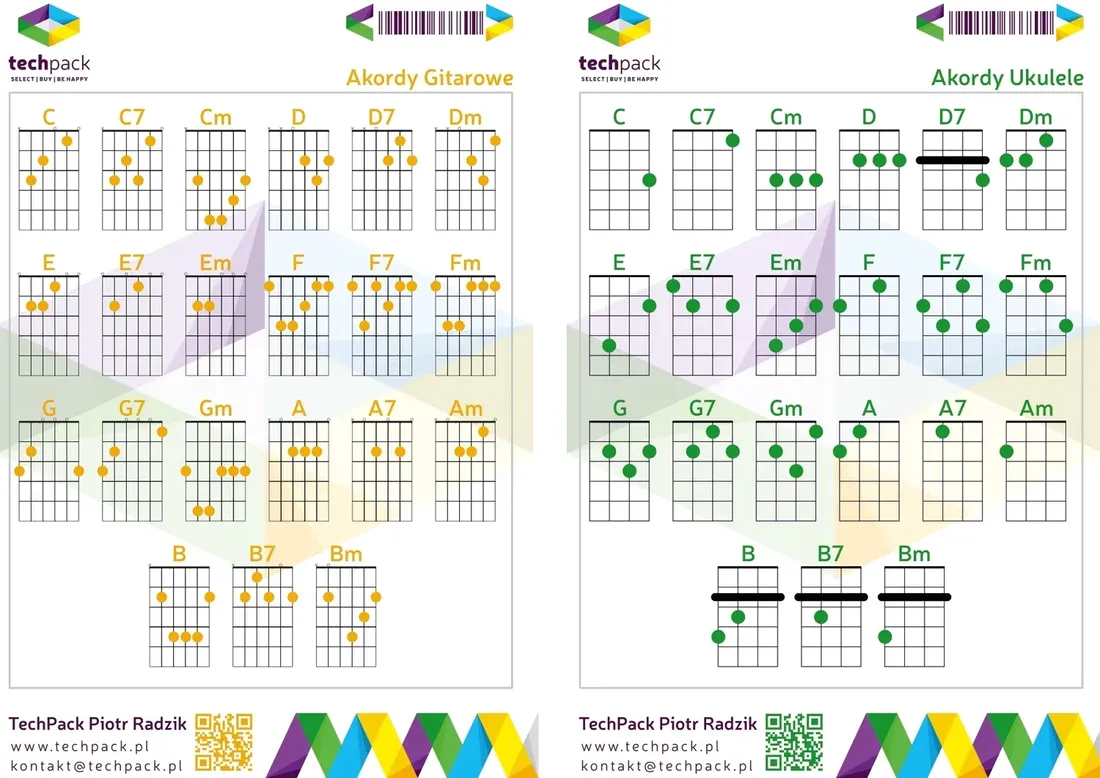 dwustronna-tabela-akordow-ukulele-i-gitara-a5-2w1-techpack