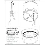 doniczka-do-ziol-botanico-gefu-kod-producenta-g-18920