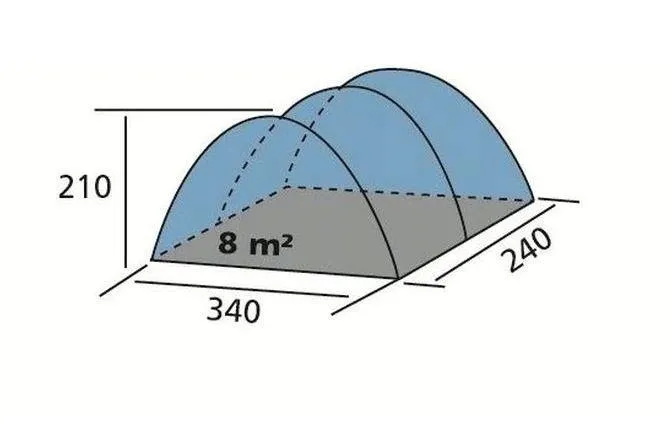 namiot-przystawka-do-samochodu-busa-marka-brunner