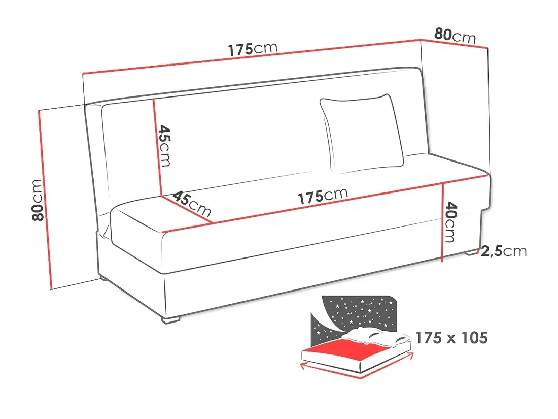 adela-mini