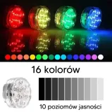 zd115-lampka-led-wodoodporna-marka-aptel