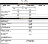 cnp-cognition-105g-nootrop-pre-workout-skladnik-dominujacy-produkt-wieloskladnikowy
