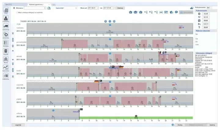 czytnik-karty-kierowcy-micro-usb-telefon-z-program-stan-nowy
