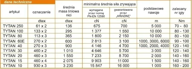 nici-tytan-60e-1000m-czarne-liczba-sztuk-1-szt