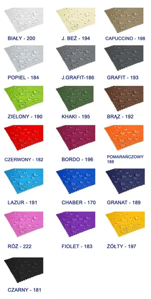 material-wodoodporny-pcv-codura-kodura-600d-szerokosc-150-cm