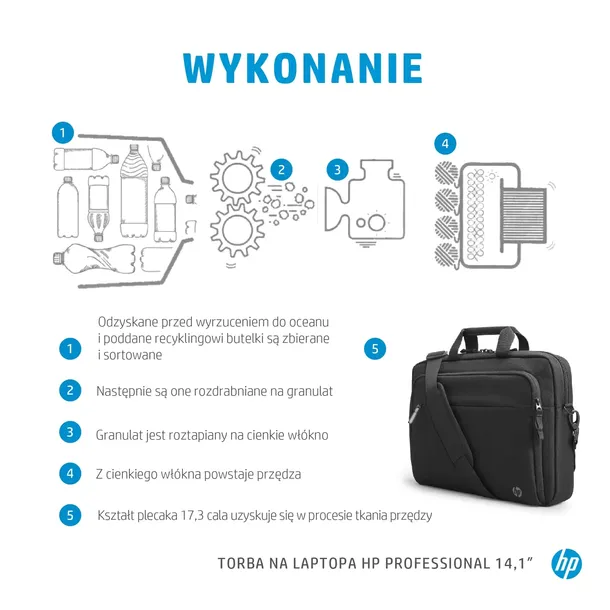torba-na-laptopa-hp-professional-do-notebooka-141-czarna-stan-nowy-wielkosc-matrycy-14-1