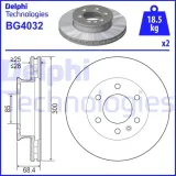 delphi-tarcze-klocki-p-t-vw-crafter-300mm-stan-nowy