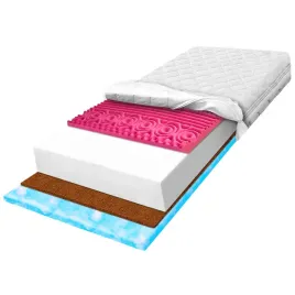 materac-110x160-pianka-z-kokosem-antyalergiczny-usztywniajacy-zone-h1-h2-29