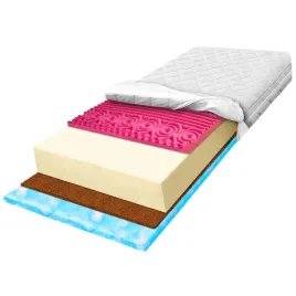 materac-80x160-h2-z-pianka-marshmalo-i-kokosem-rozluzniajacy-odprezajacy-14