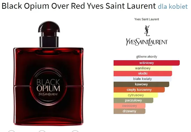 Yves Saint Laurent Black Opium Over Red YSL 90ml EDP