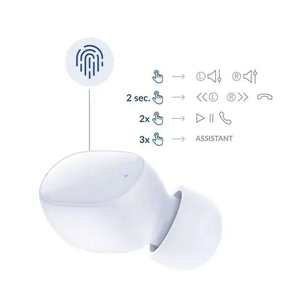 accessories-3mk-flowbuds-white-transmisja-sygnalu-bluetooth