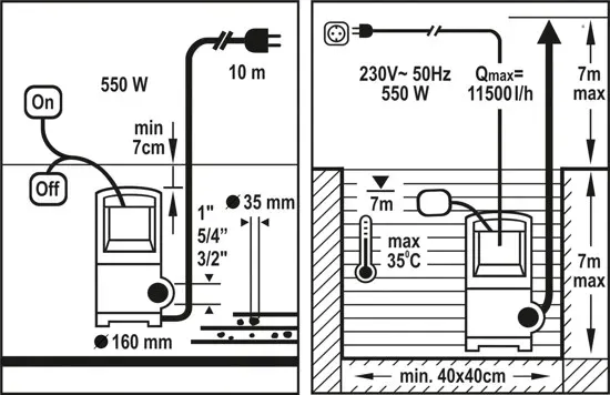 flo-pompa-wody-brudnej-550w