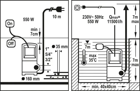 flo-pompa-wody-brudnej-550w-moc-silnika-w-550-w