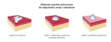 powloka-ceramiczna-gravon-50ml-producent-k2