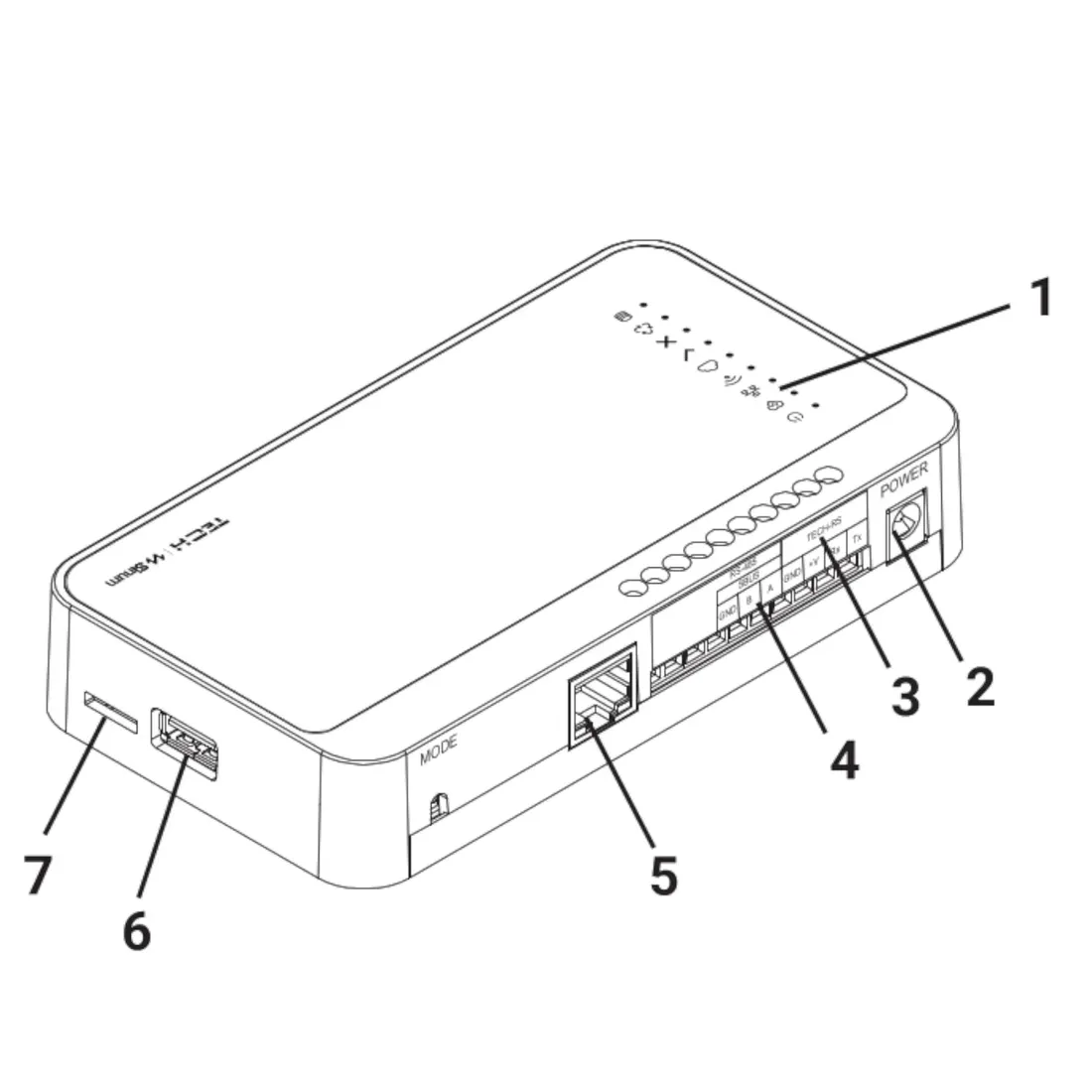 centrala-sterujaca-wifi-sinum-eh-01-lite-tech-stan-nowy