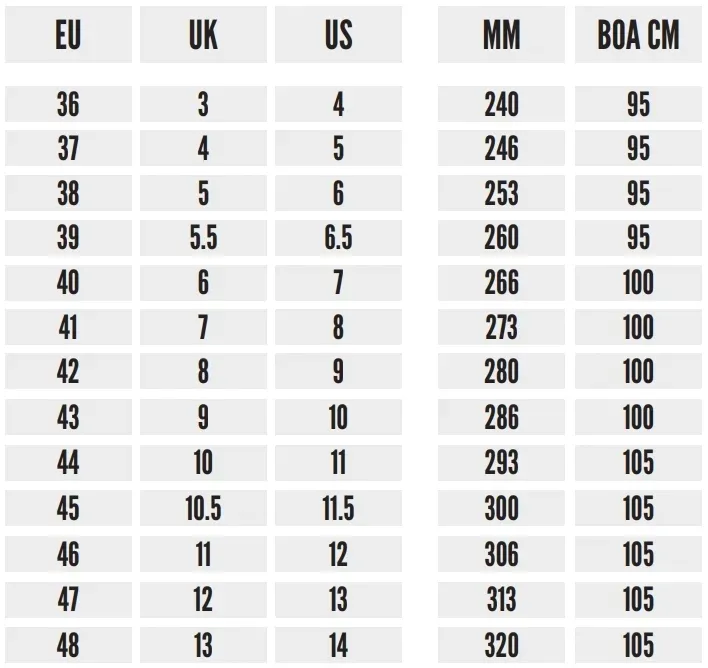 solid-gear-buty-robocze-ochronne-onyx-s3-hro-src