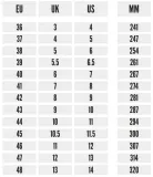 solid-gear-buty-robocze-ochronne-griffin-s3-src-marka-solid-gear