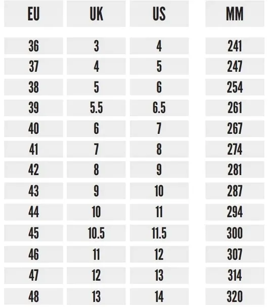 solid-gear-buty-robocze-ochronne-dune-s1p-hro-src-marka-solid-gear