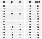 solid-gear-buty-robocze-ochronne-onyx-s3-hro-src-rozmiar-obuwia-48