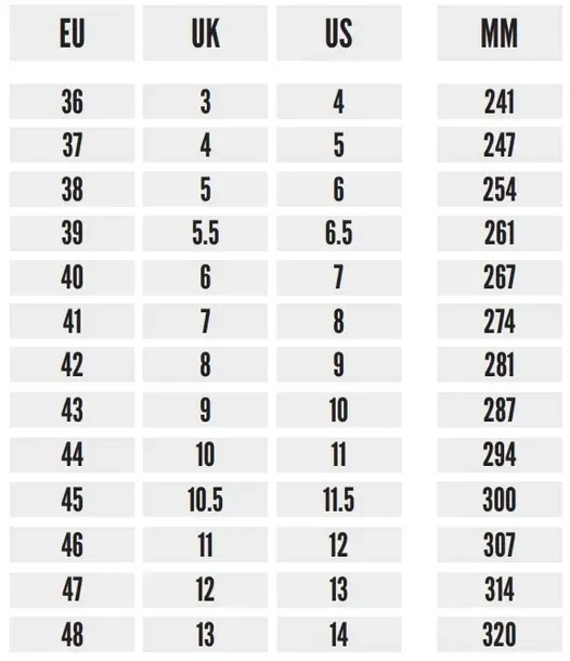 solid-gear-buty-robocze-ochronne-griffin-s3-src-marka-solid-gear