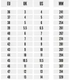 solid-gear-buty-robocze-ochronne-dune-s1p-hro-src-marka-solid-gear