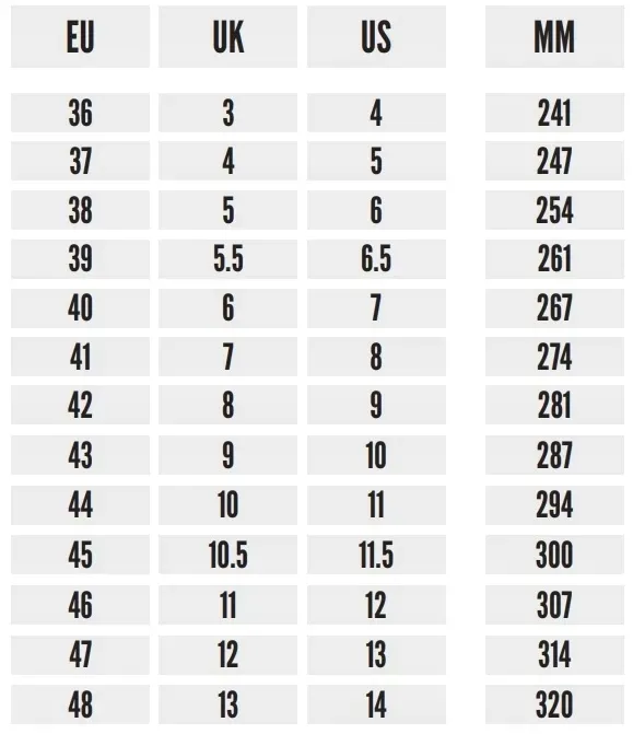 solid-gear-buty-robocze-ochronne-griffin-s3-src
