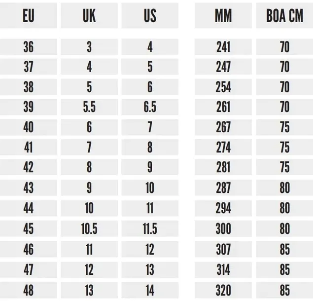 solid-gear-buty-robocze-ochronne-ocean-s1p-hro-src-marka-solid-gear