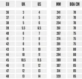 solid-gear-buty-robocze-ochronne-ocean-s1p-hro-src-marka-solid-gear