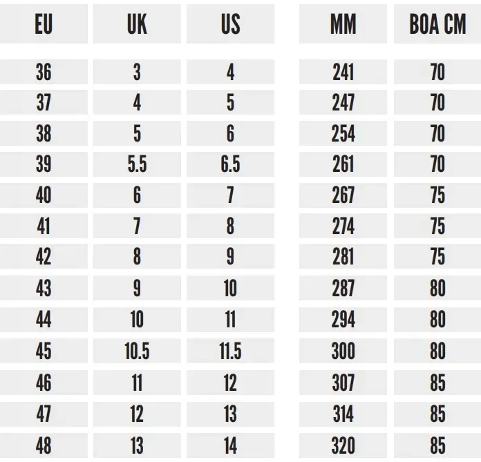 solid-gear-buty-robocze-ochronne-ocean-s1p-hro-src