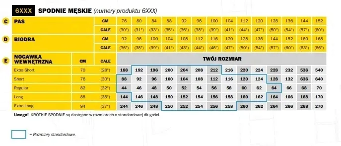 6241-snickers-spodnie-robocze-stretch-z-workami-kod-producenta-62413104050