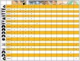dewalt-brzeszczot-do-drewna-pcv-dcs355-dcs356-stan-nowy-typ-uchwytu-uniwersalny