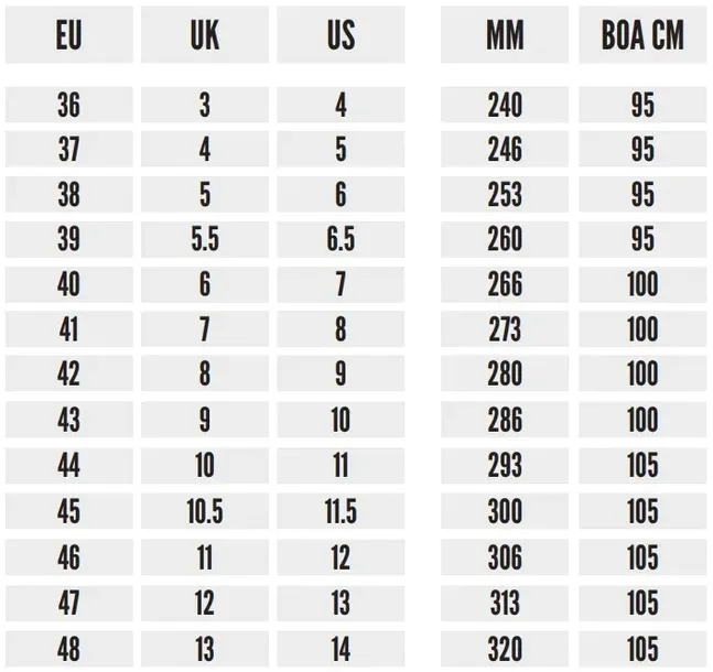 solid-gear-buty-robocze-ochronne-onyx-s3-hro-src-rozmiar-obuwia-41