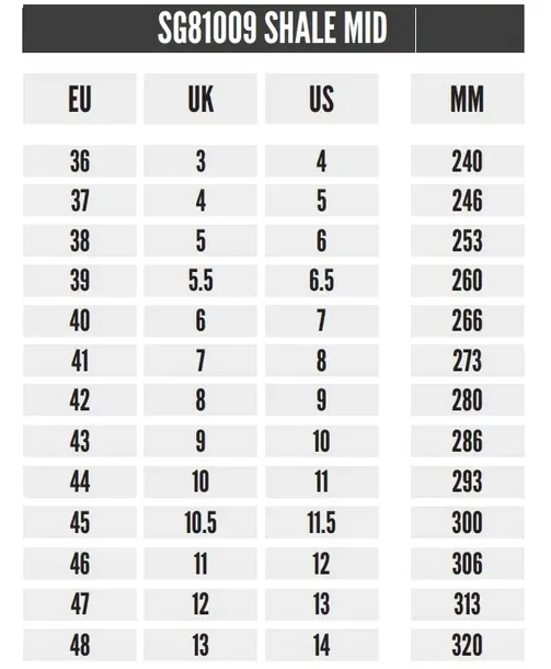 solid-gear-buty-robocze-ochronne-shale-s3-src-hro-rozmiar-obuwia-41