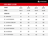 rower-ebike-mtb-kross-level-boost-2-0-500wh-r-m-stan-nowy