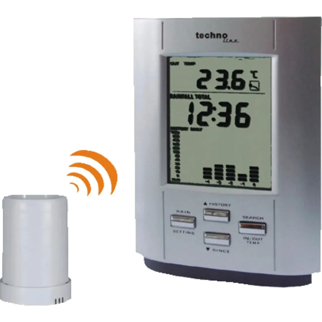 deszczomierz-termometr-technoline-ws-9006