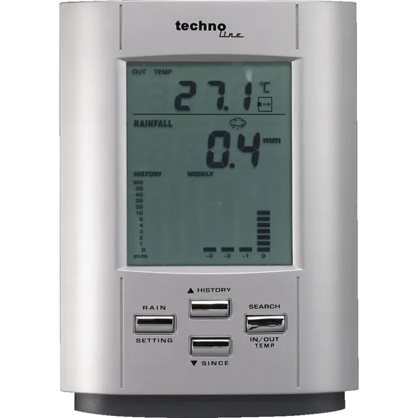 deszczomierz-termometr-technoline-ws-9006-marka-technoline