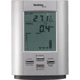deszczomierz-termometr-technoline-ws-9006-marka-technoline