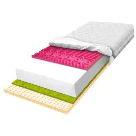 h2-materac-120x170-lateksowy-z-pianka-masujacy-precyzyjnie-dopasowany-29-cm