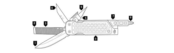 multitool-gerber-gear-lockdown-drive-edc-warsztat-model-lockdown-drive