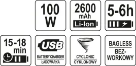 bezprzewodowy-odkurzacz-samochodowy-reczny-100w-nasadki-bezworkowy-sthor
