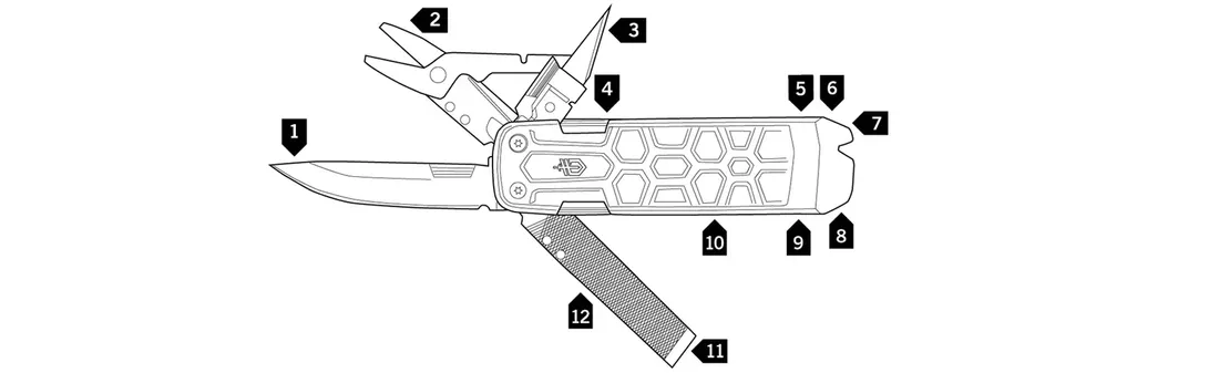 multitool-gerber-gear-lockdown-pry-edc-warsztat