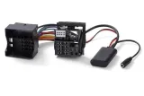adapter-modul-bluetooth-aux-do-citroen-peugeot-model-inny