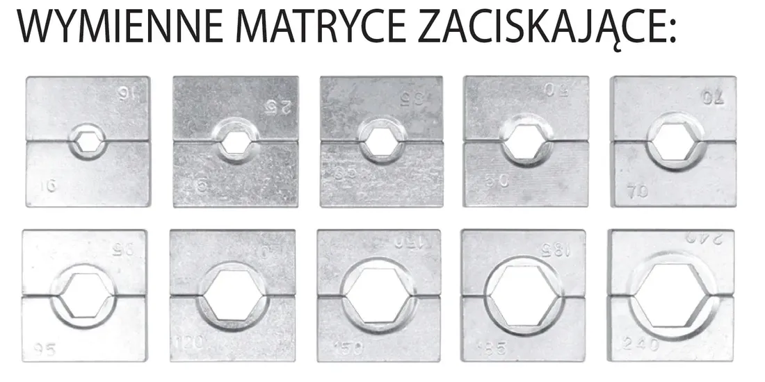 szczypce-do-zaciskania-konc-16-240mm2