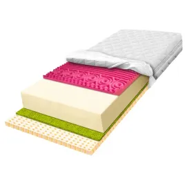h3-materac-170x200-lateksowy-z-pianka-antycellulitowy-masujacy-7-stref-29-c