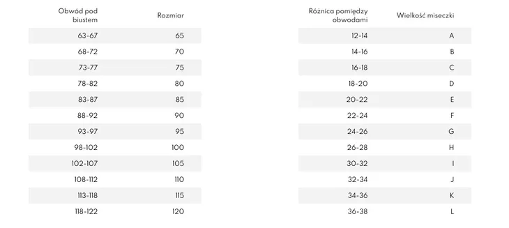 biustonosz-damski-mieekki-gaia-nancy-059-95d-bialy-marka-gaia