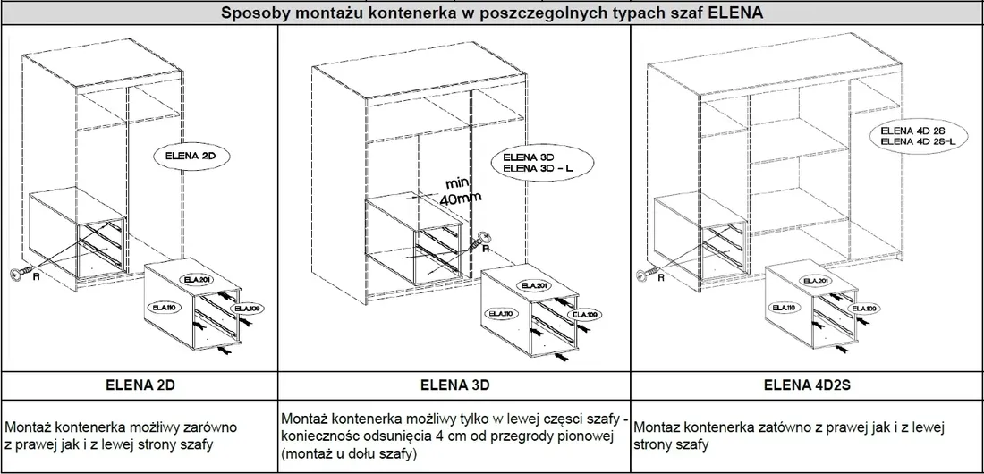 kontenerek-do-szaf-systemu-elena