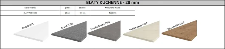 kuchnia-bianca-250cm-bialy-polysk-blat-material-plyta-laminowana