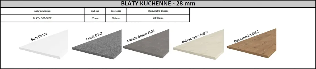 kuchnia-bianca-250cm-bialy-polysk-blat